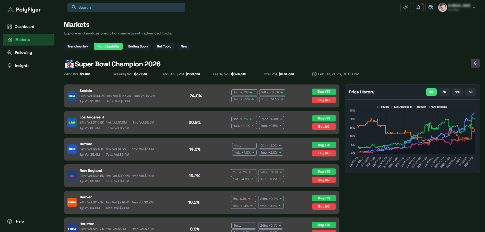 PolyFlyer - Screenshot 3 showing product features and functionality