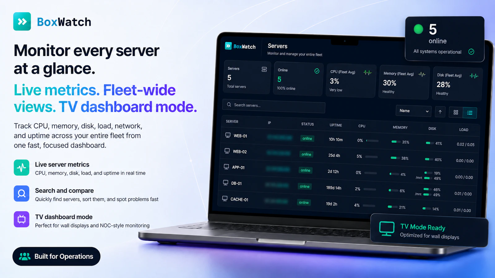 BoxWatch screenshot 2
