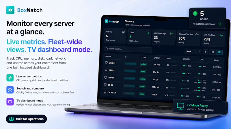 BoxWatch screenshot 2