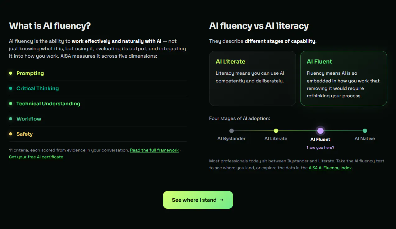 AISA Score™ - The AI Fluency Assessment gallery image