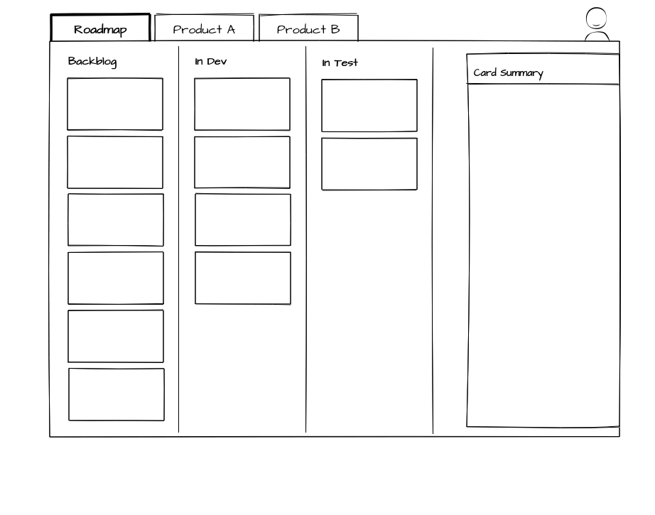 Focussist gallery image