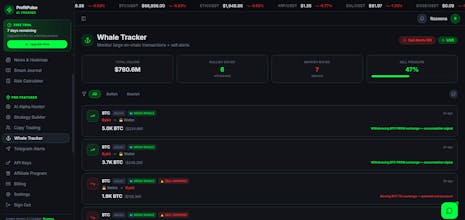 ProfitPulse AI gallery image