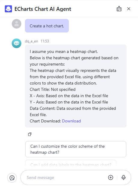 AI Chart Tools 6 in 1 gallery image