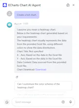 AI Chart Tools 6 in 1 gallery image