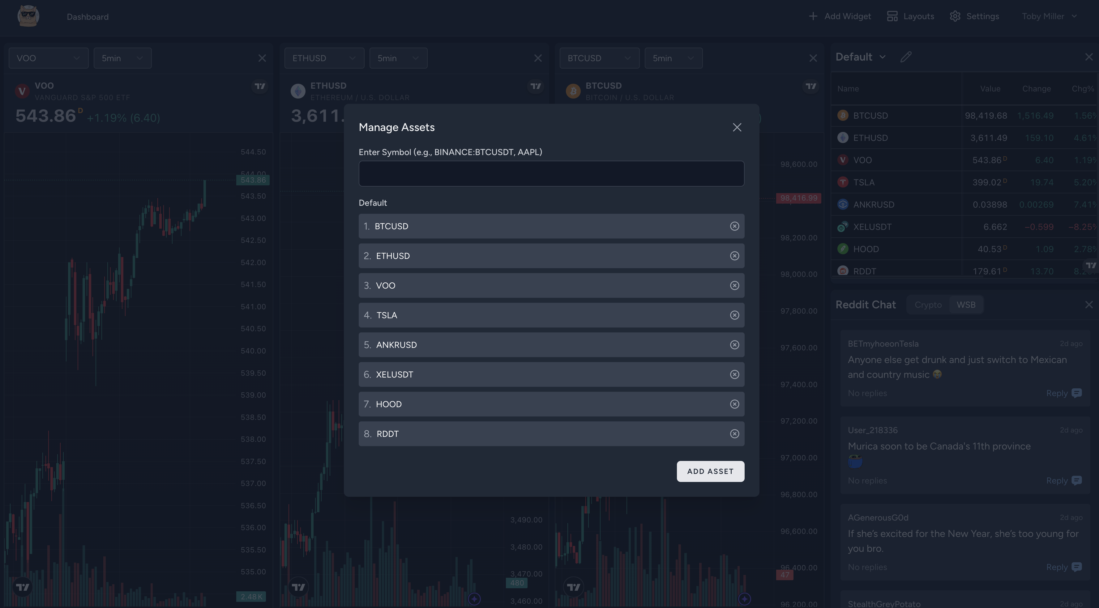 Media Meowcharts - Seret dan Drop Carta Live Reddit Feed untuk Crypto dan Stok 3