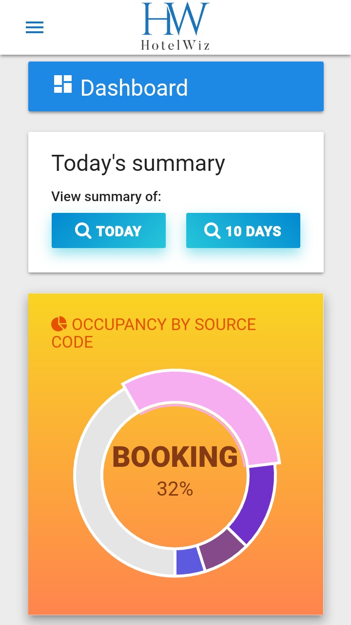 Mini Hotel PMS gallery image