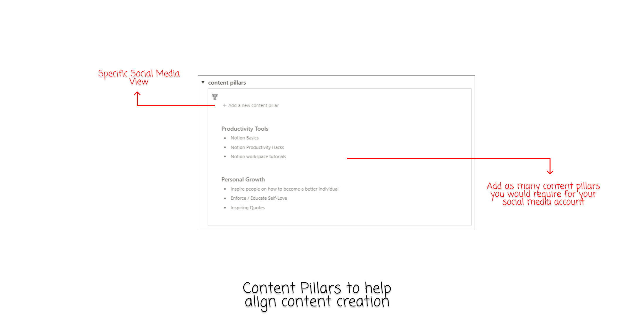 Social Media Content Manager gallery image