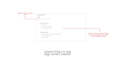 Social Media Content Manager gallery image
