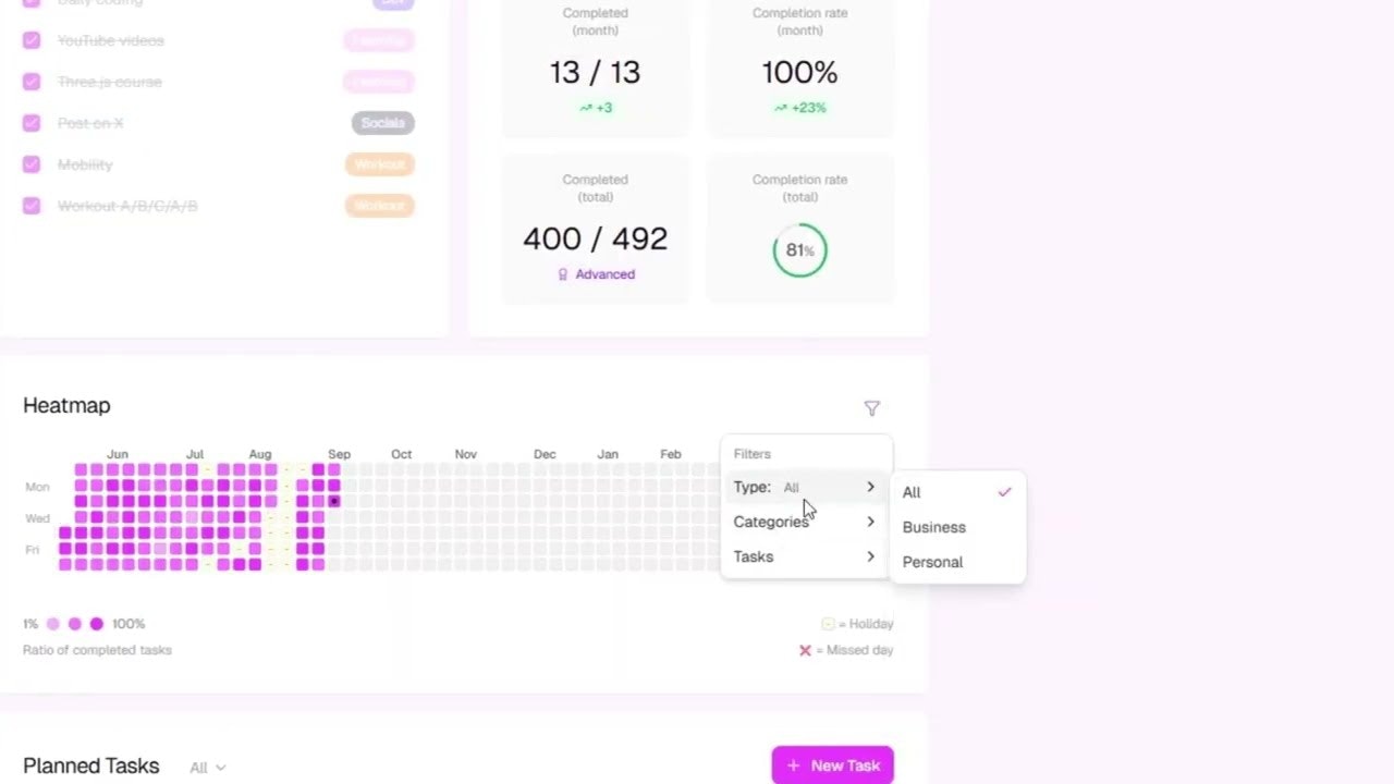 Consistrack gallery image