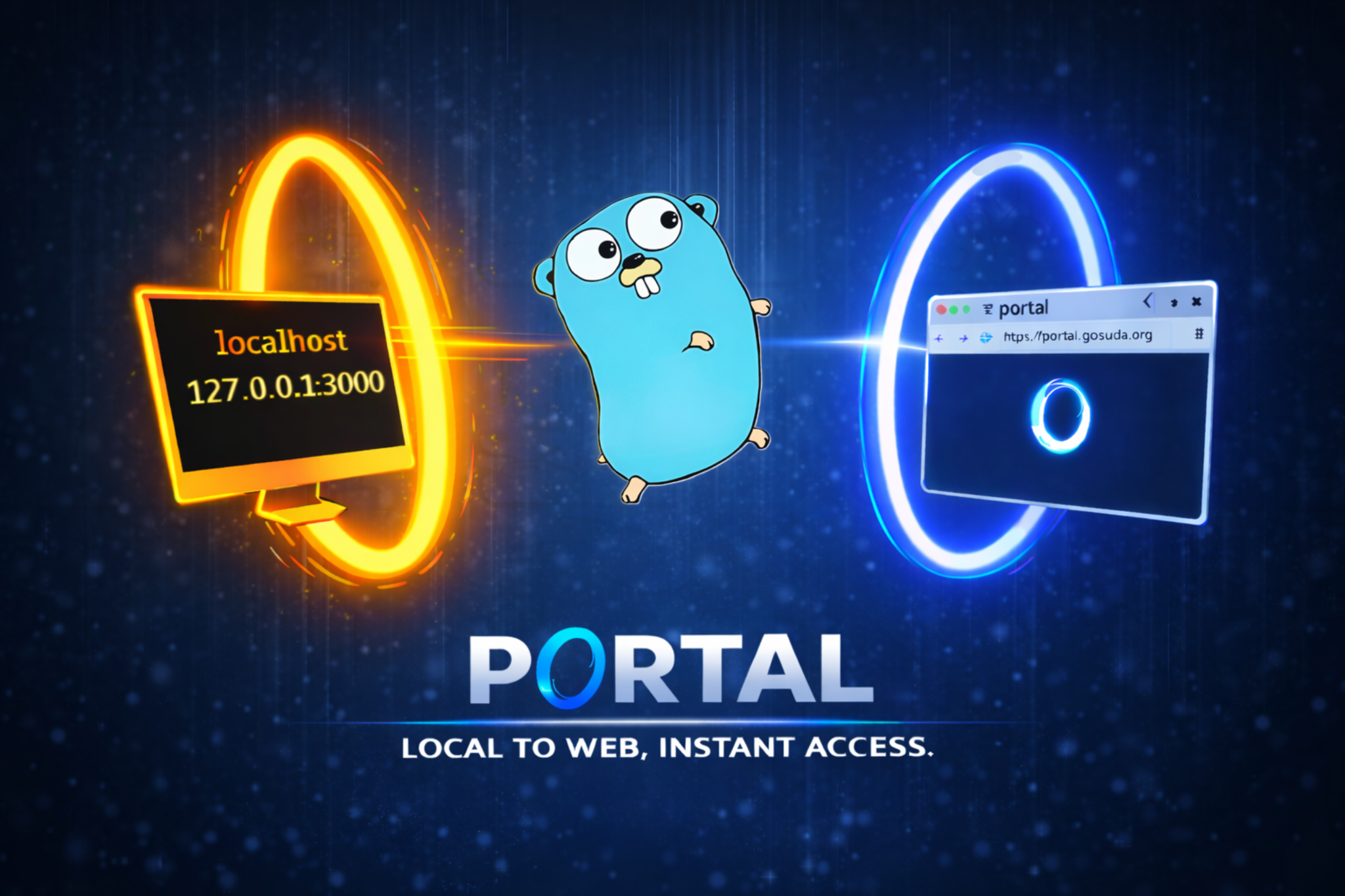Portal tunnel