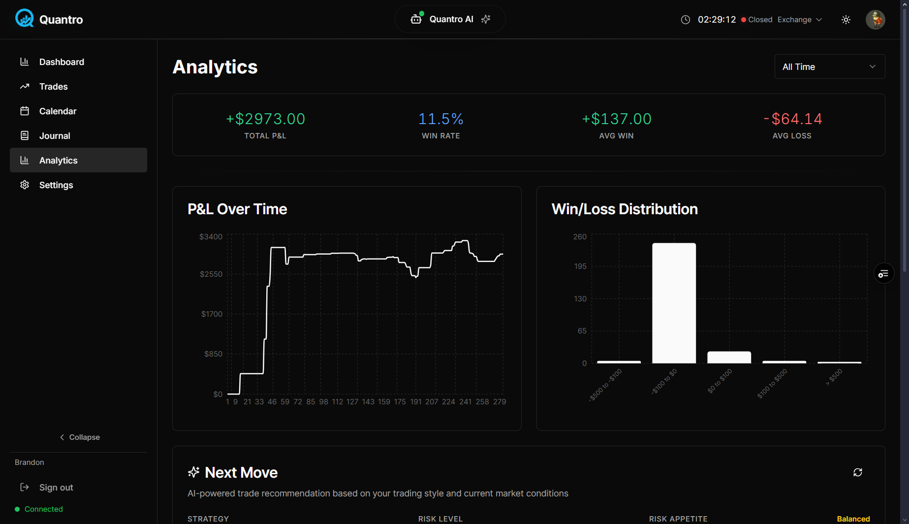 Quantro gallery image