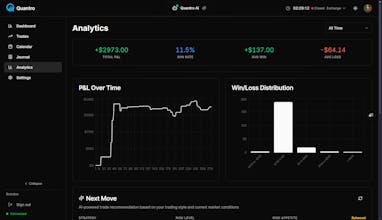 Quantro gallery image