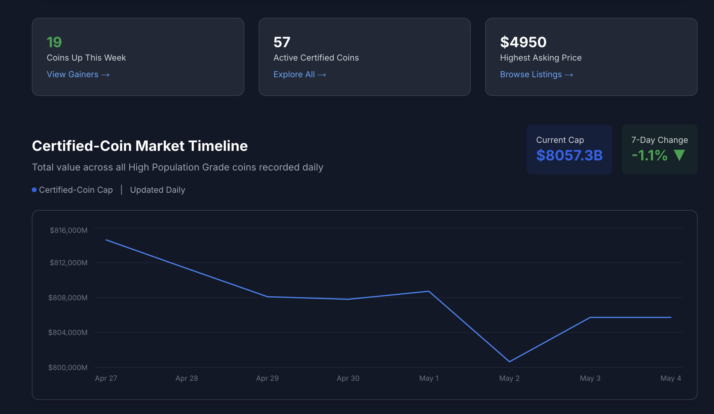 ColCur gallery image