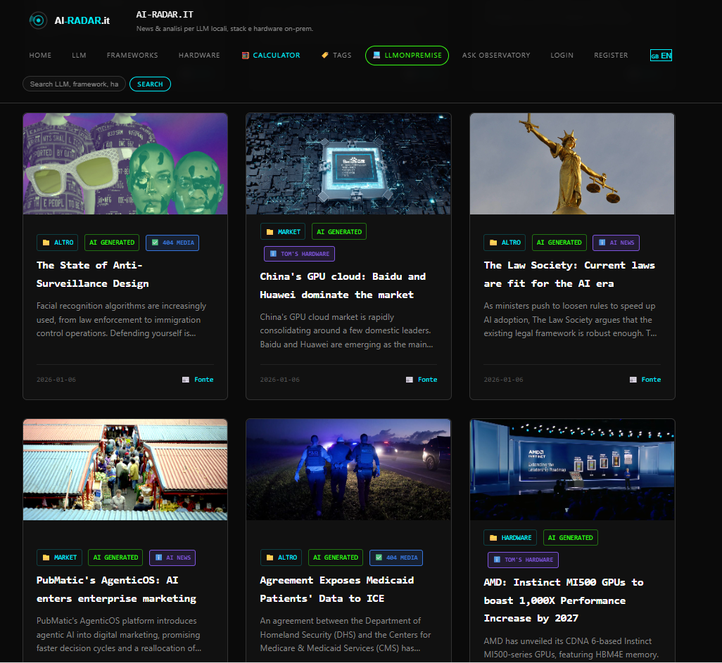 AI-Radar.it Kick Off gallery image