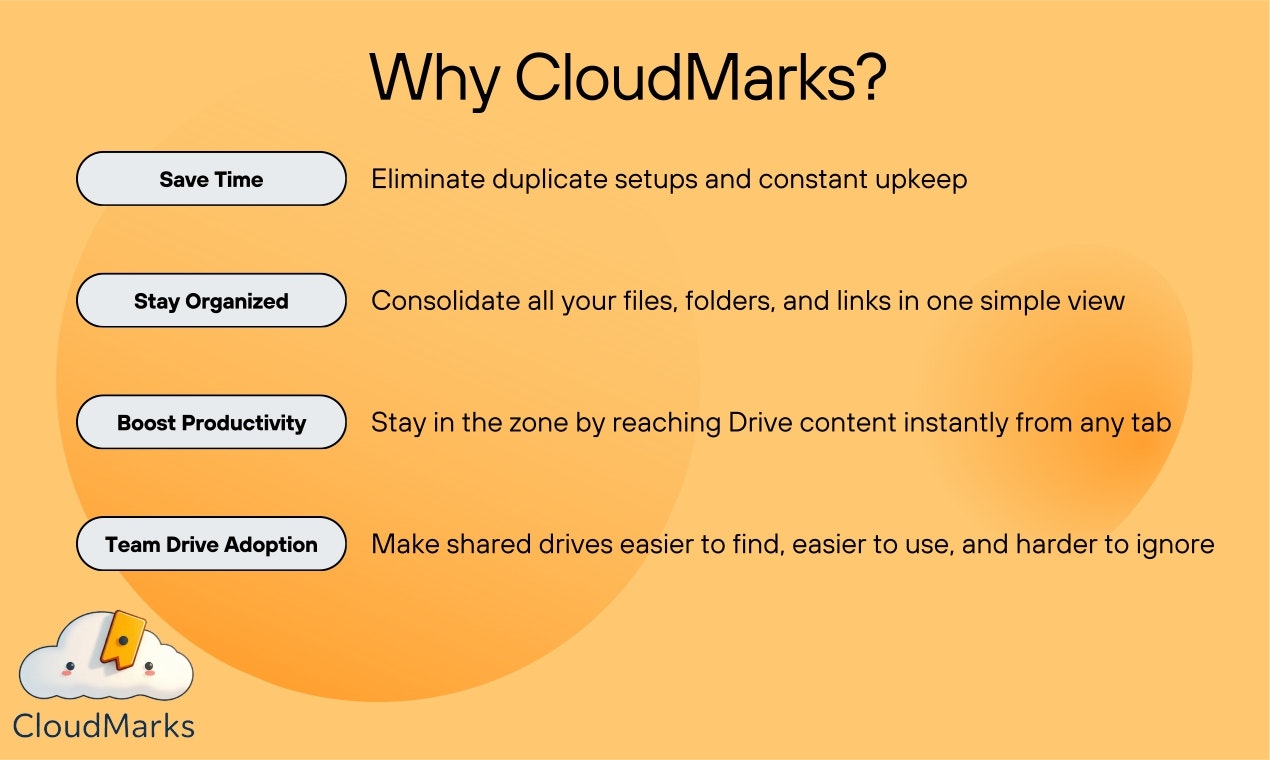 CloudMarks Interface – 06