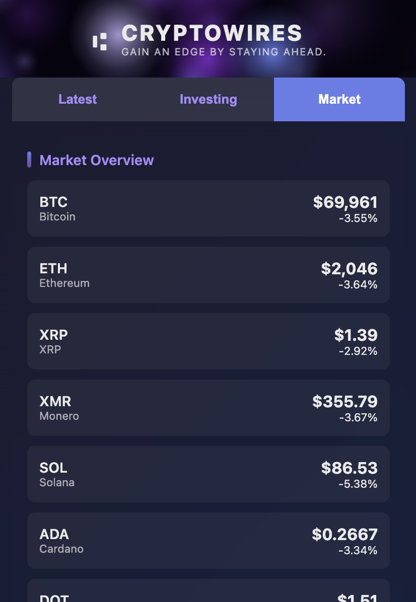 CryptoWires gallery image