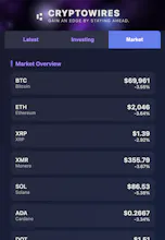 CryptoWires gallery image