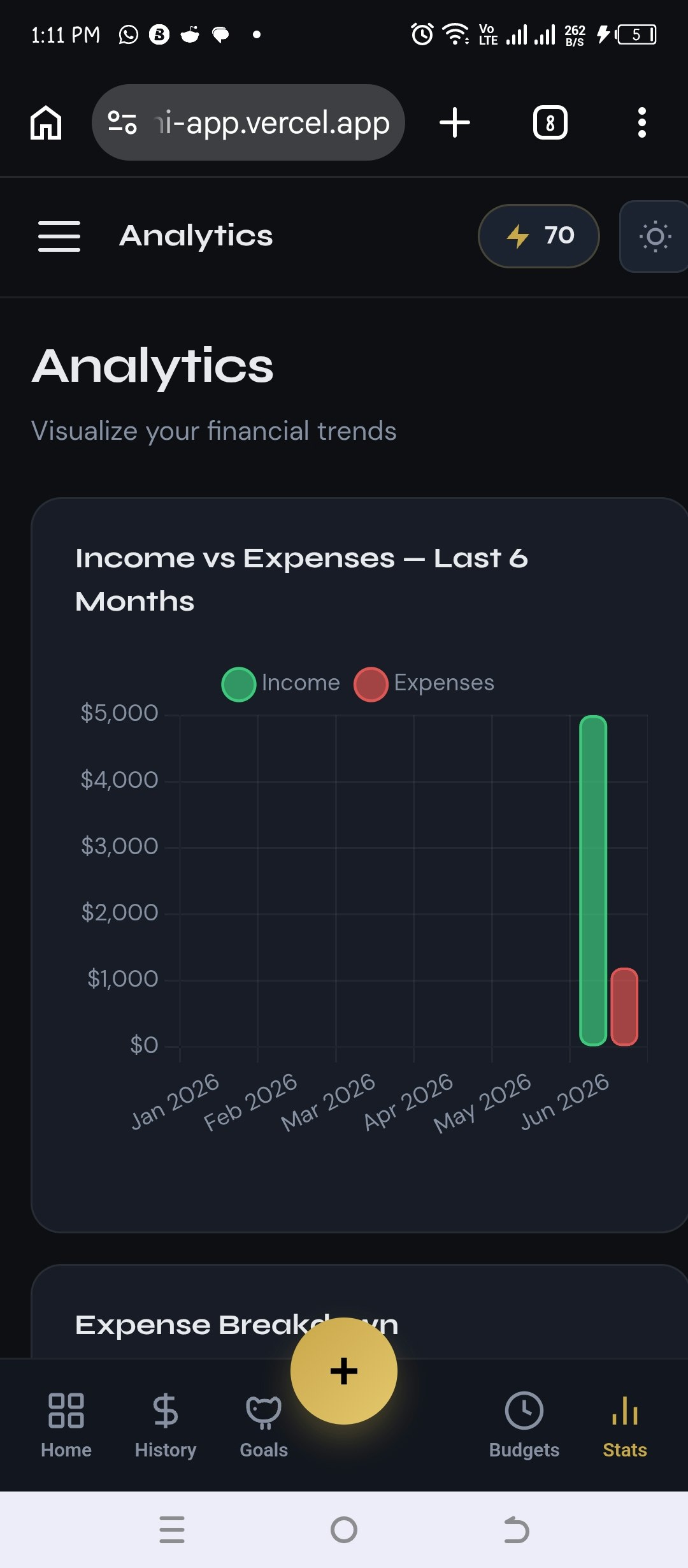 Mizani — Premium Financial Management gallery image