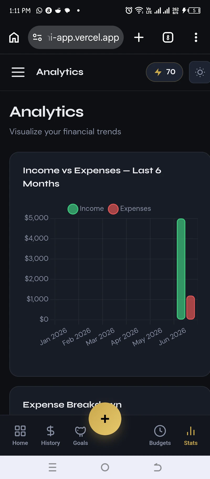 Mizani — Premium Financial Management screenshot 2
