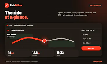 RideFollow gallery image
