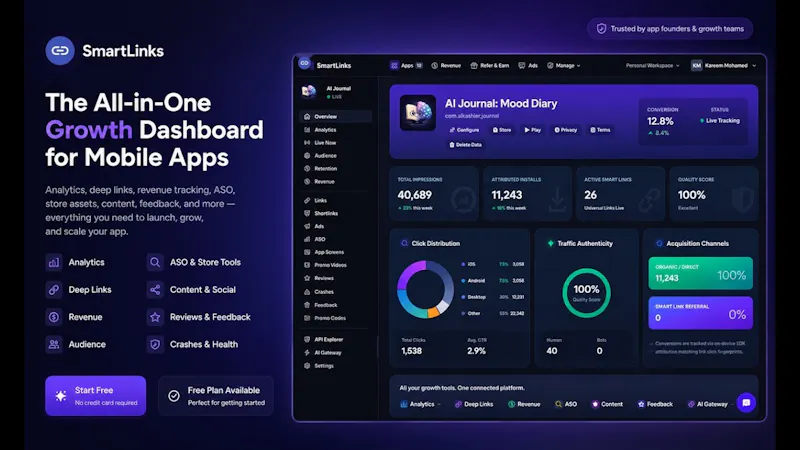 SmartLinks screenshot 1 (video preview)