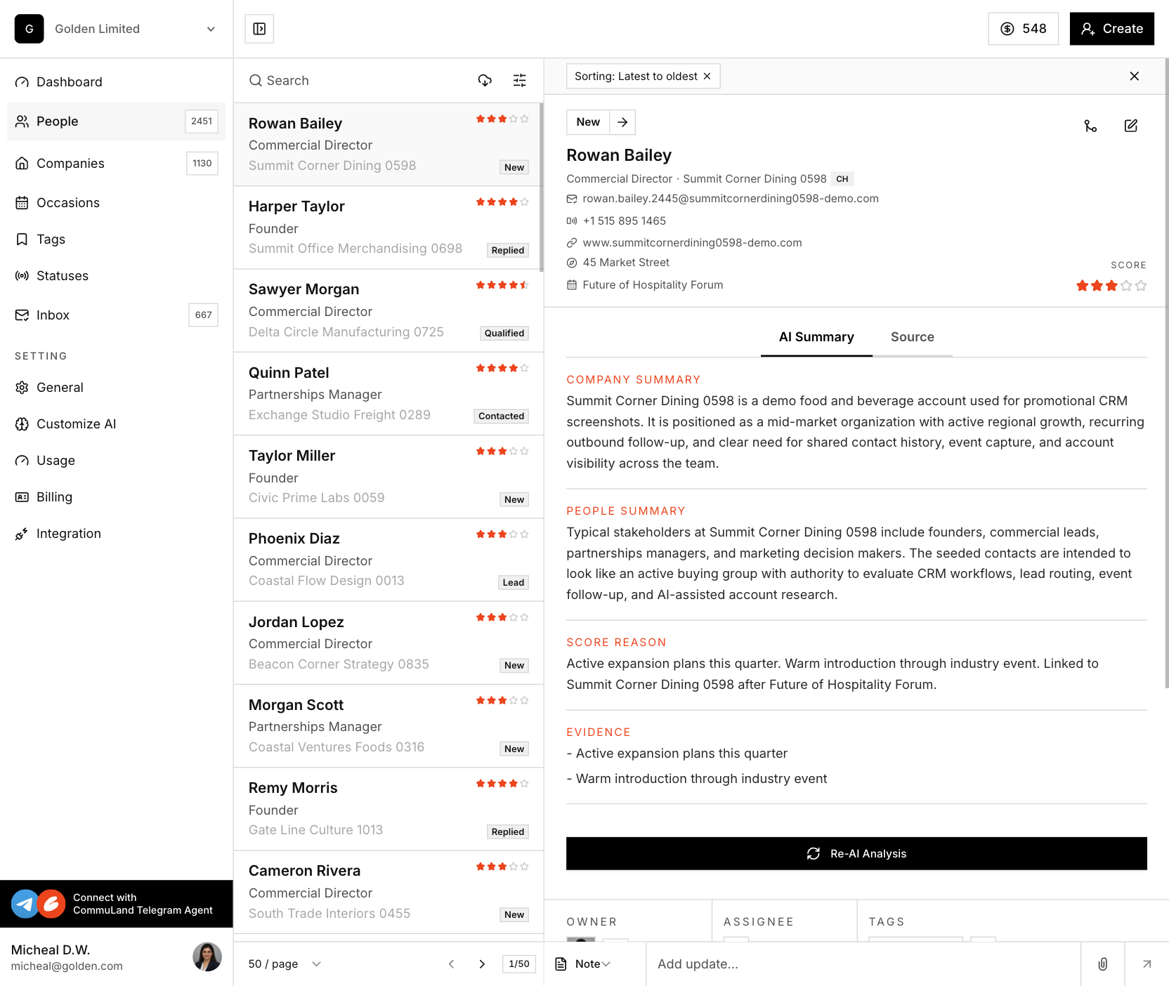 CommuLand gallery image