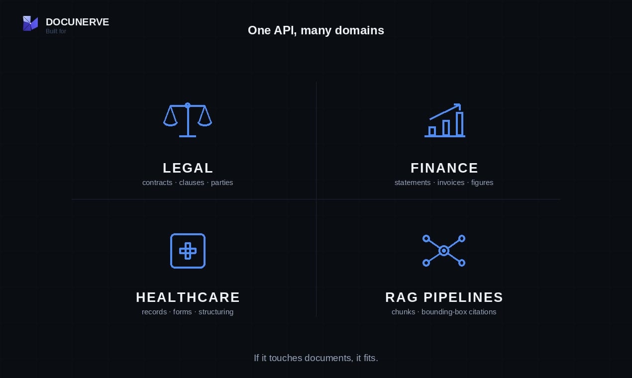 Docunerve gallery image