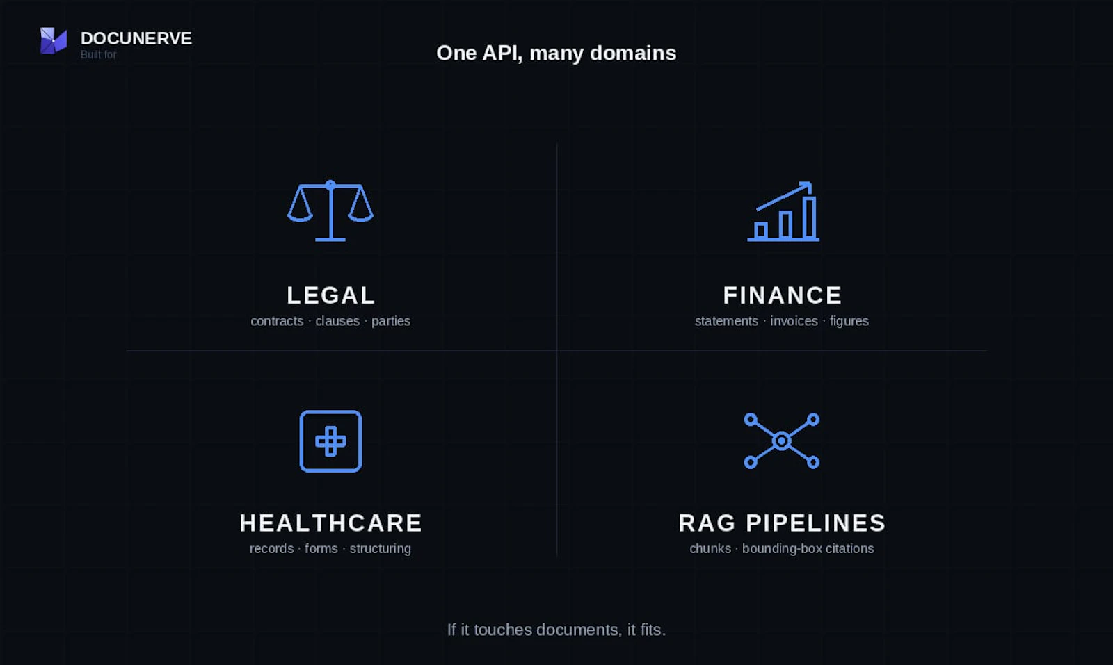 Docunerve screenshot 5