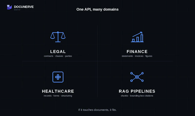 Docunerve screenshot 5