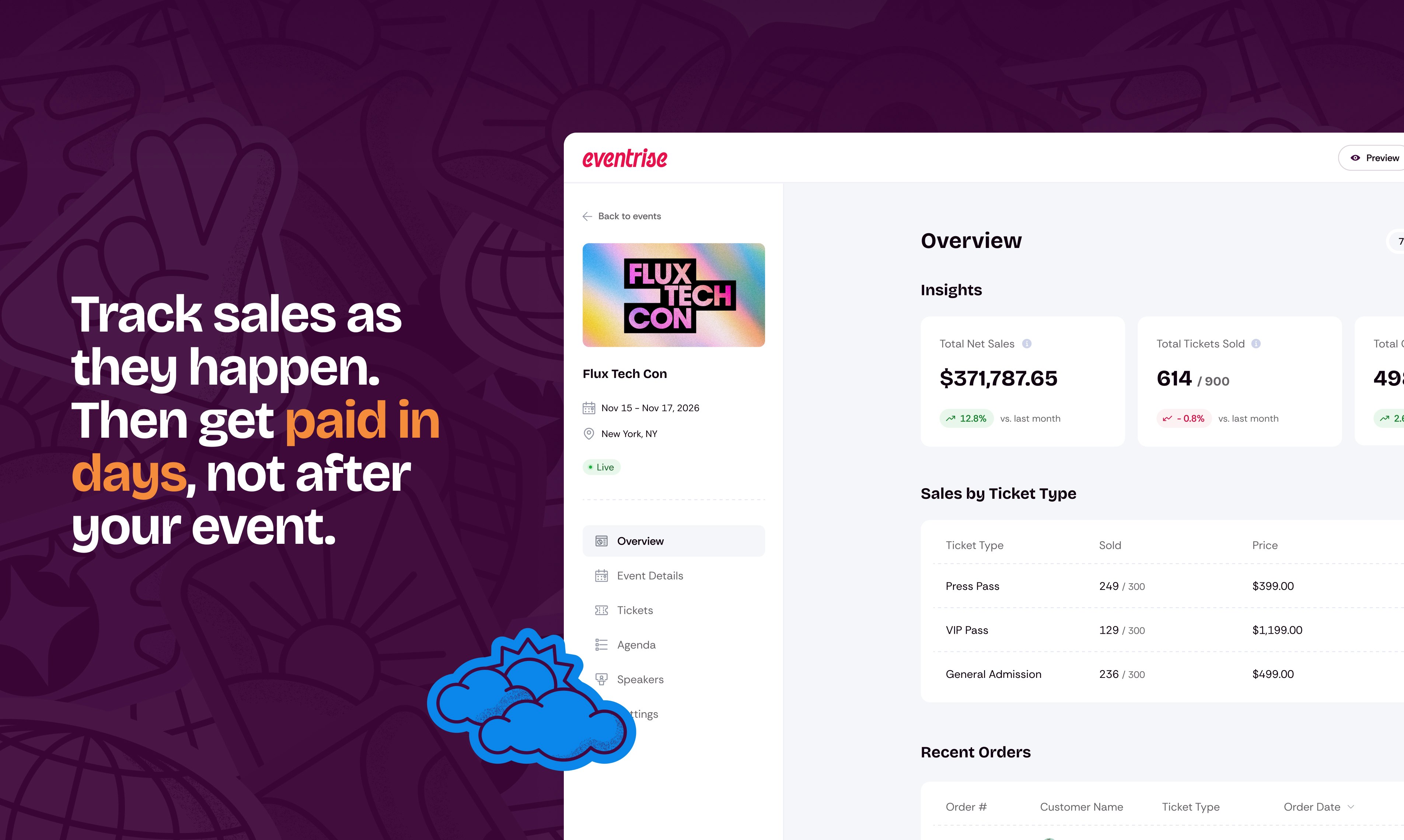 Eventrise gallery image