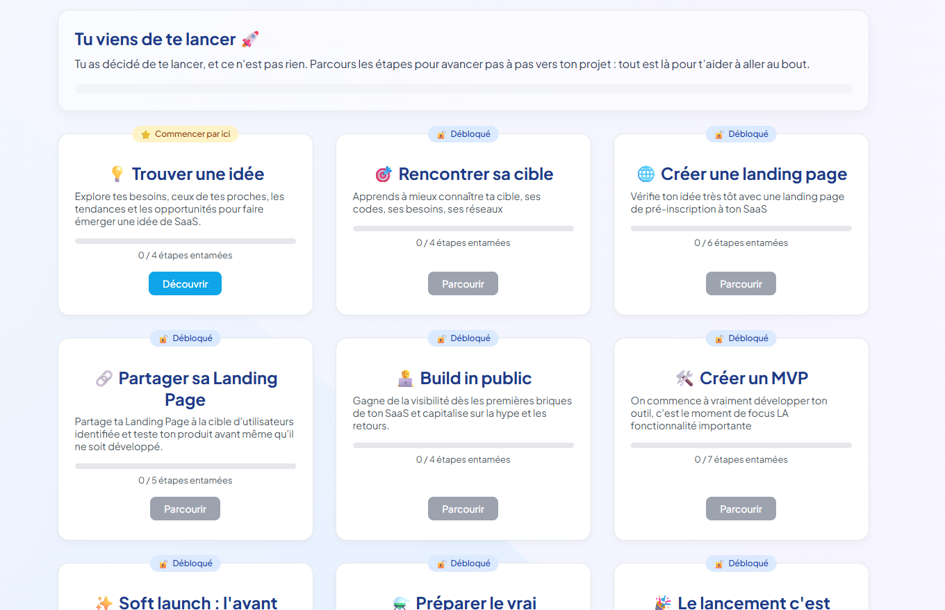 Saas Path gallery image