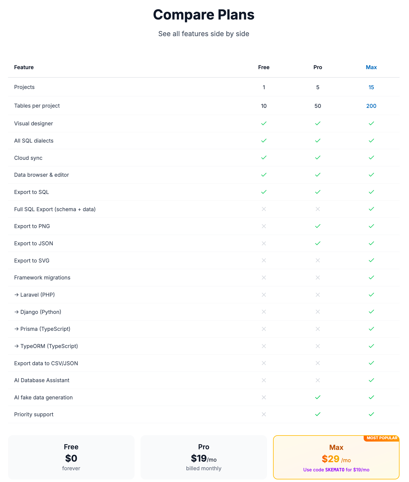 Skemato  gallery image