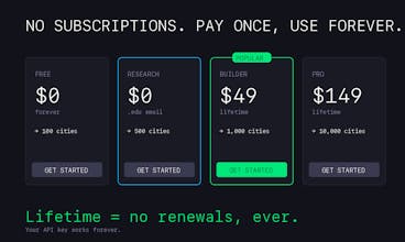 Lambda-G Optimiser gallery image