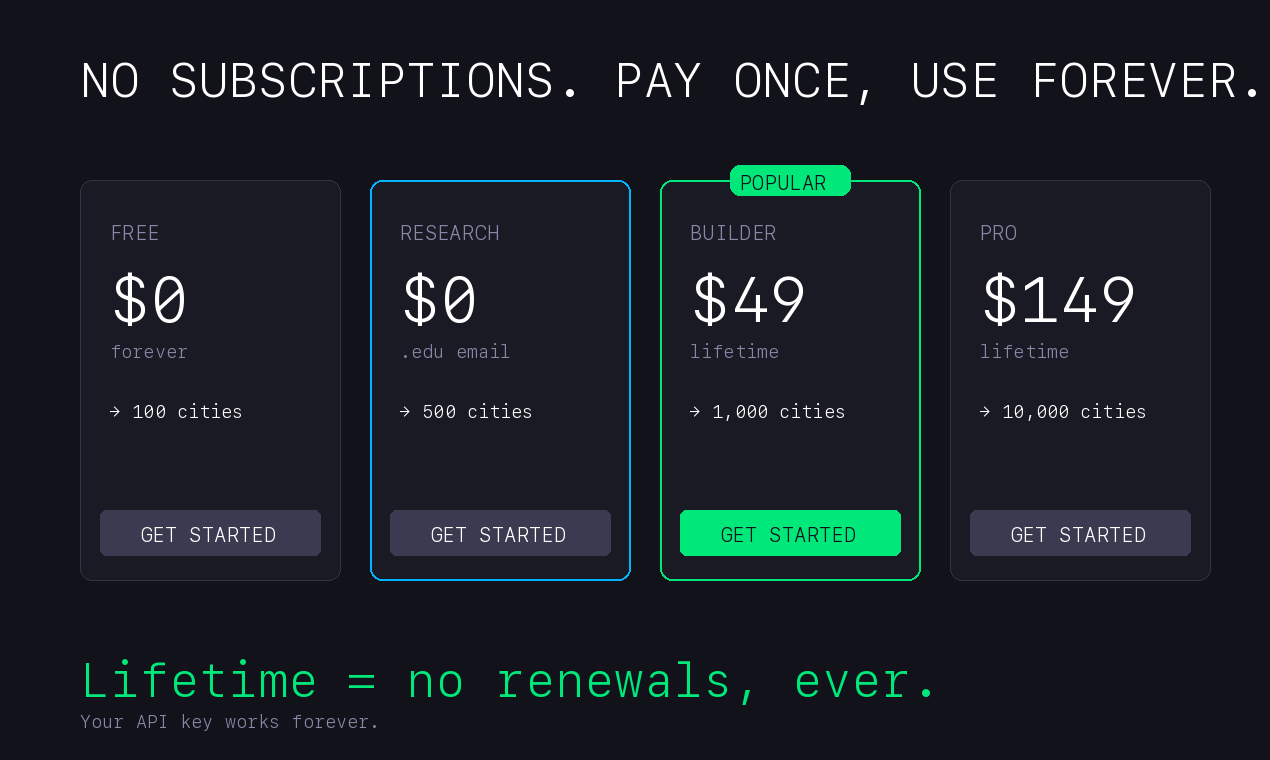 Lambda-G Optimiser - Screenshot 2 showing product features and functionality