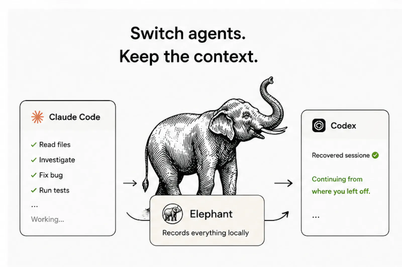 Elephant screenshot 1