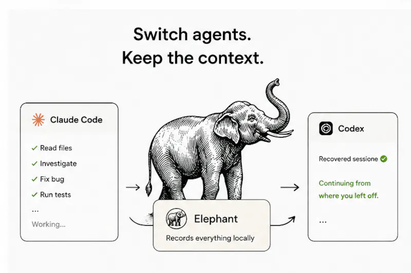 Elephant screenshot 1