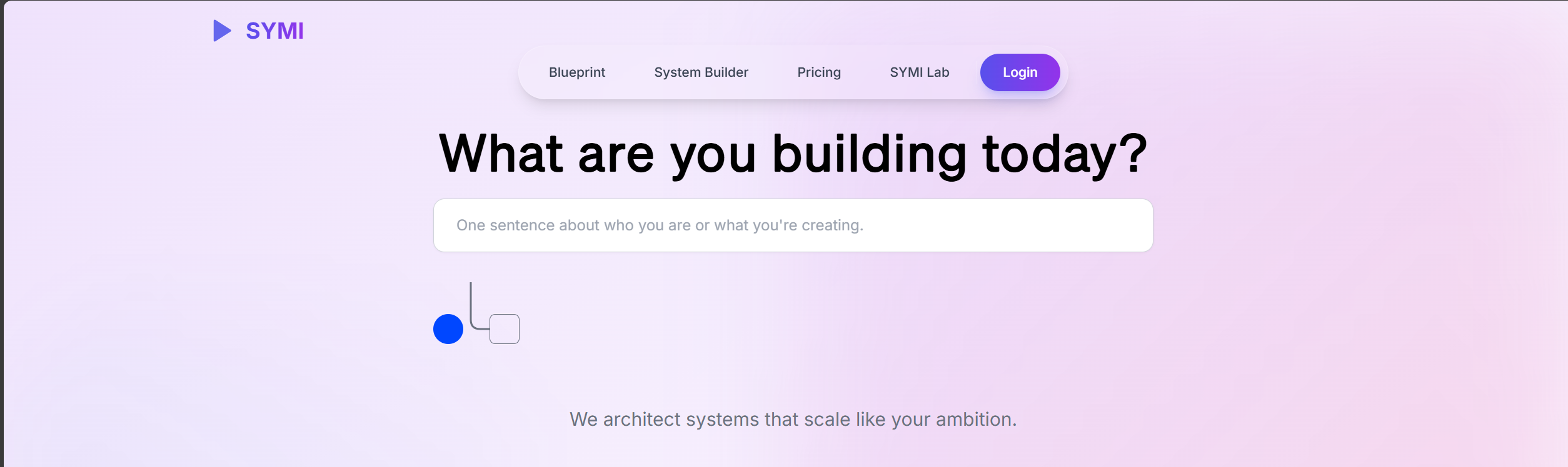 symimi - Poseer su sistema.Automatizar todo. media 1