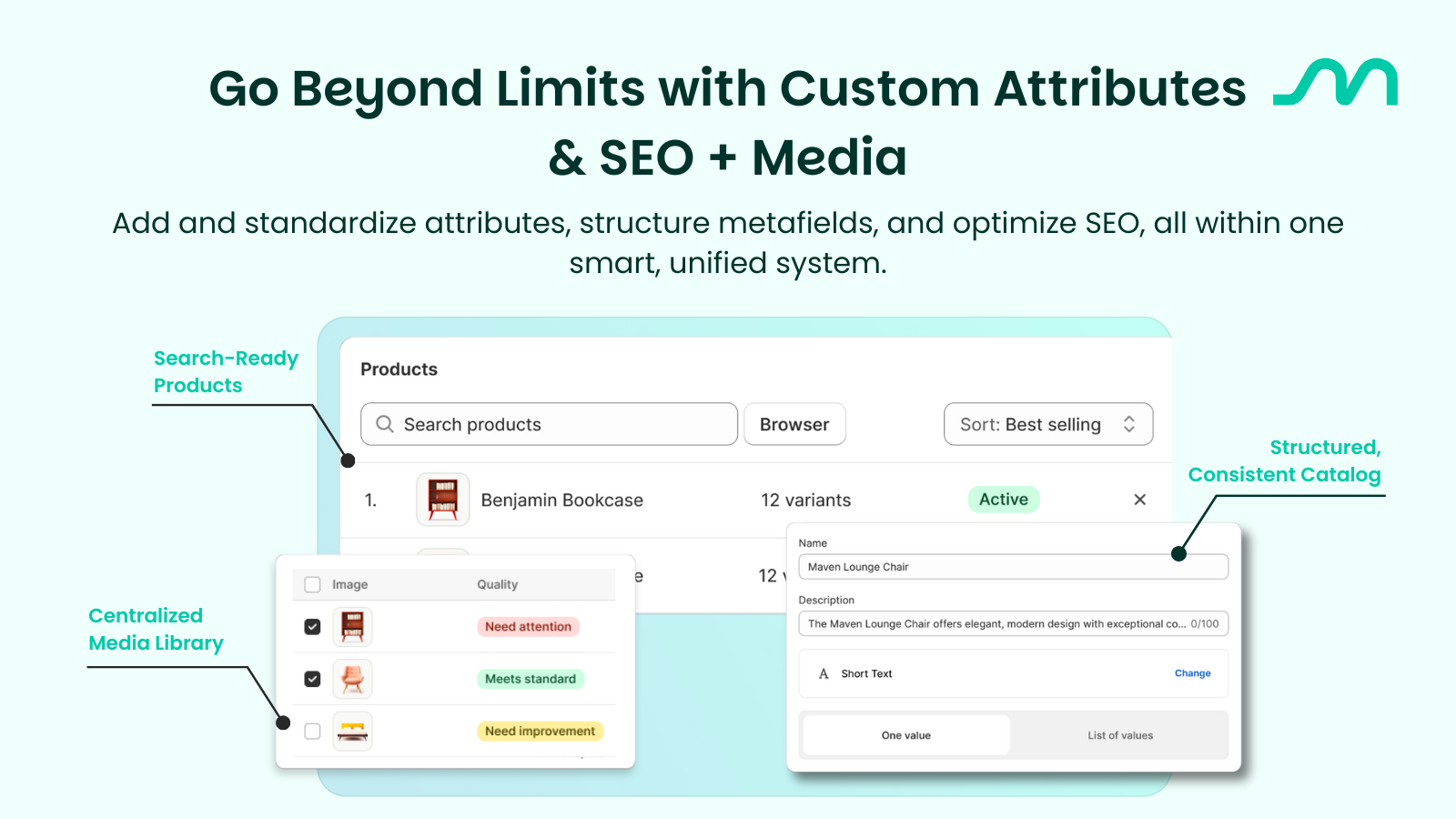 MerchPIM gallery image