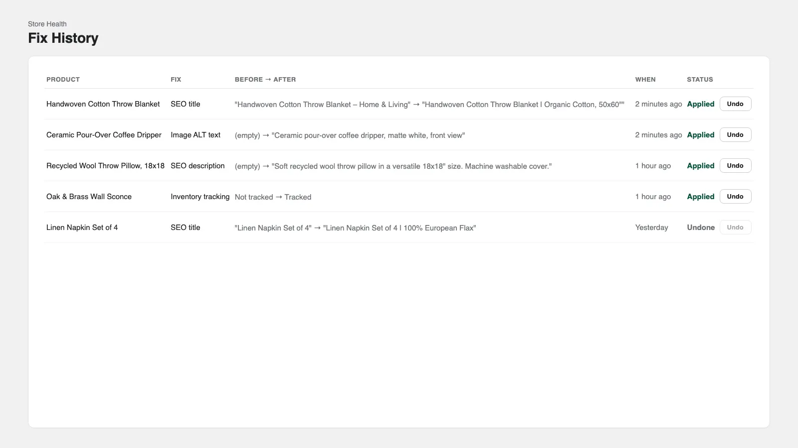 Catalog Doctor gallery image