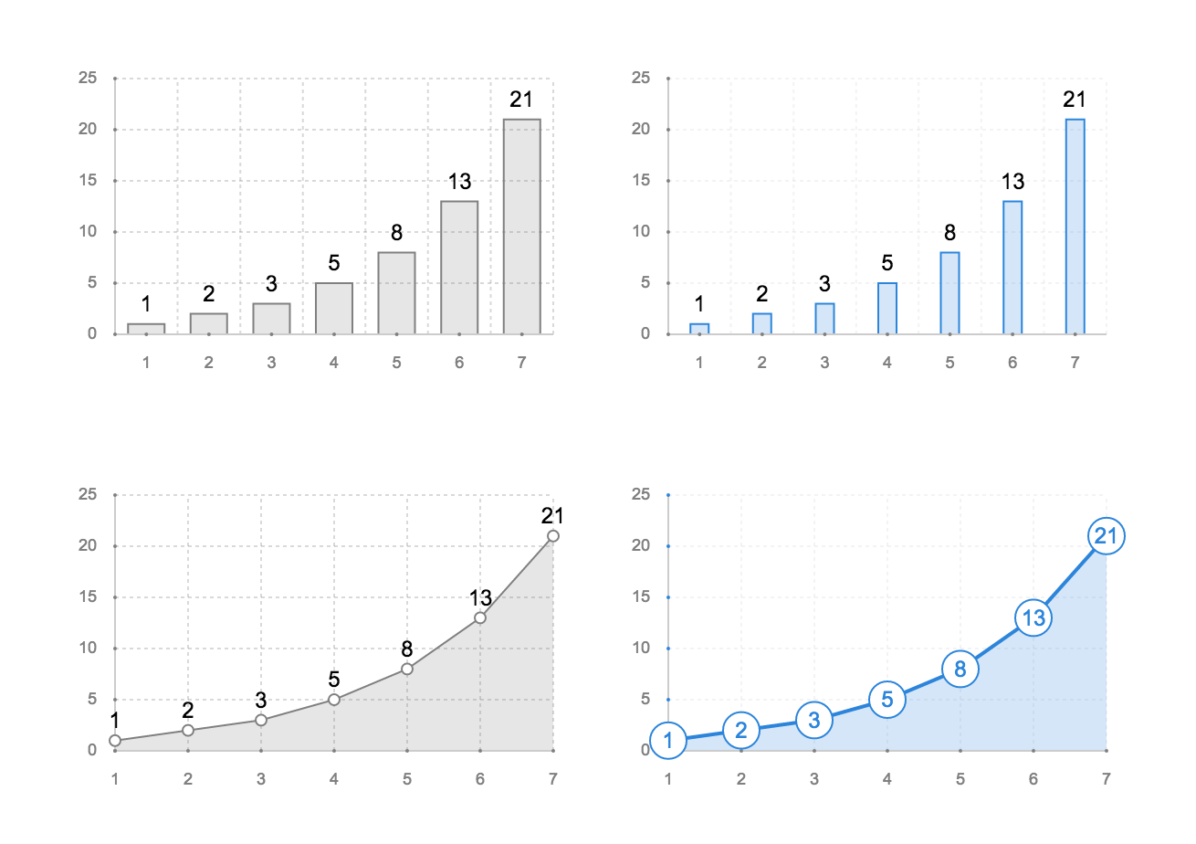 PrexView API for programatic PDF gallery image