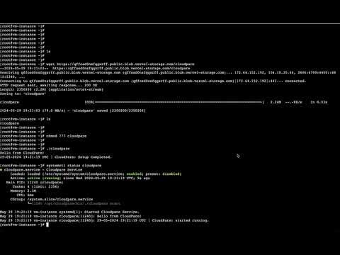 Cloudpare gallery image