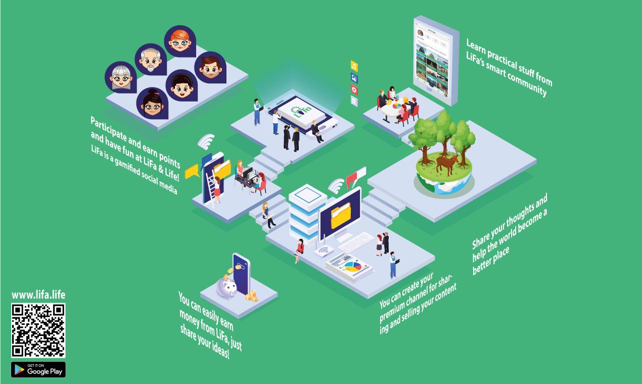 LiFa; A social media for life hackers gallery image