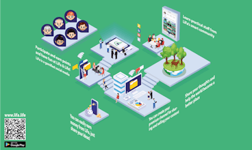 LiFa; A social media for life hackers gallery image