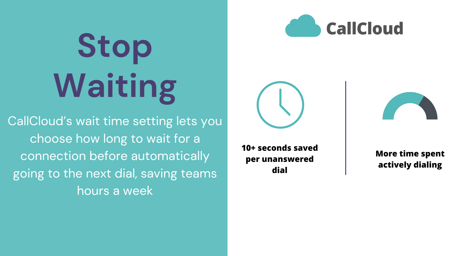 CallCloud media 4