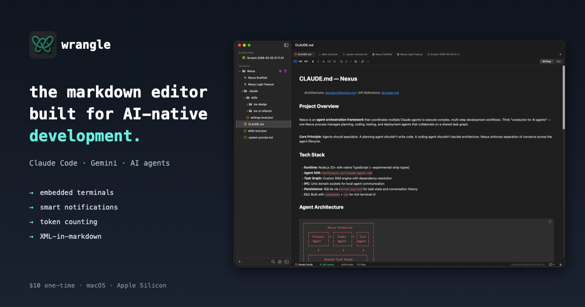 Wrangle gallery image