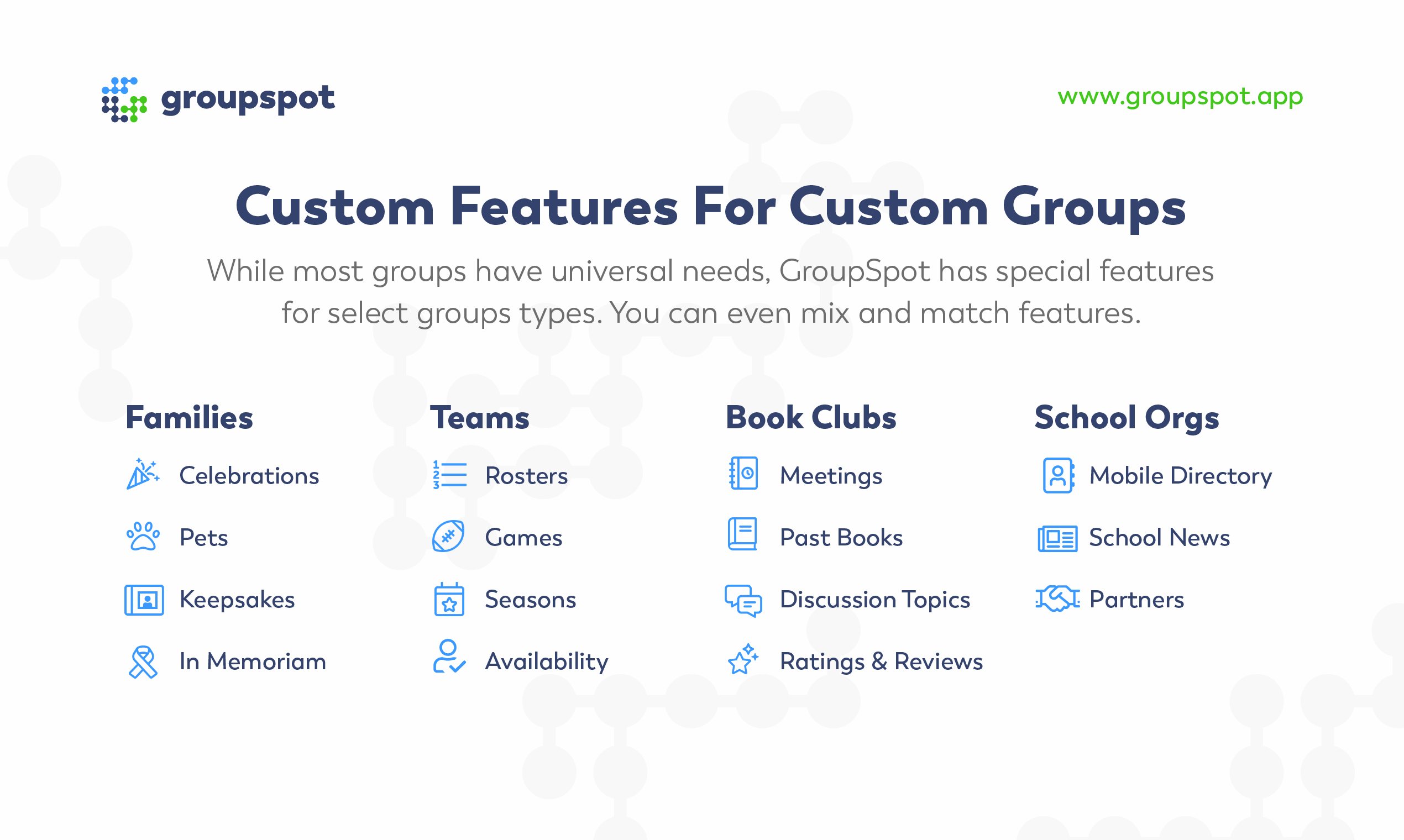 GroupSpot gallery image