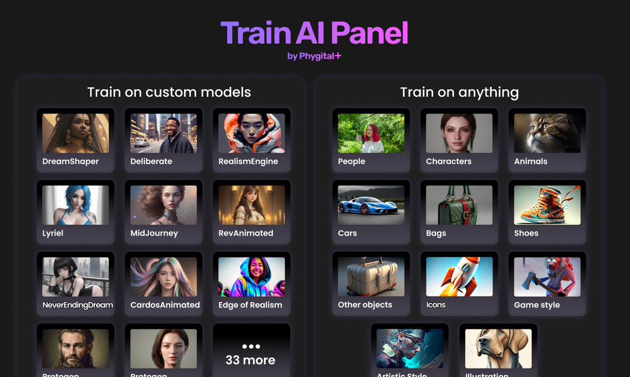 startuptile AI Train Panel-Train & share AI models for AI avatar style or a product