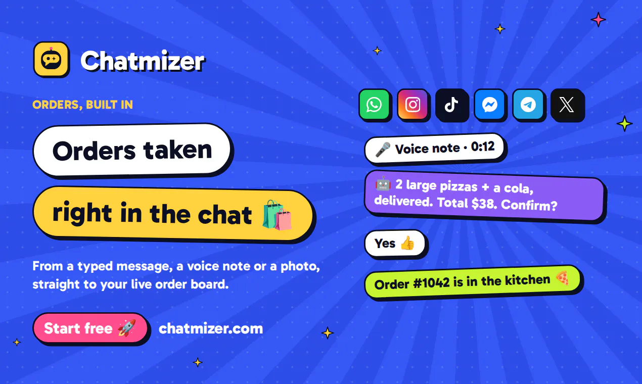 Chatmizer gallery image