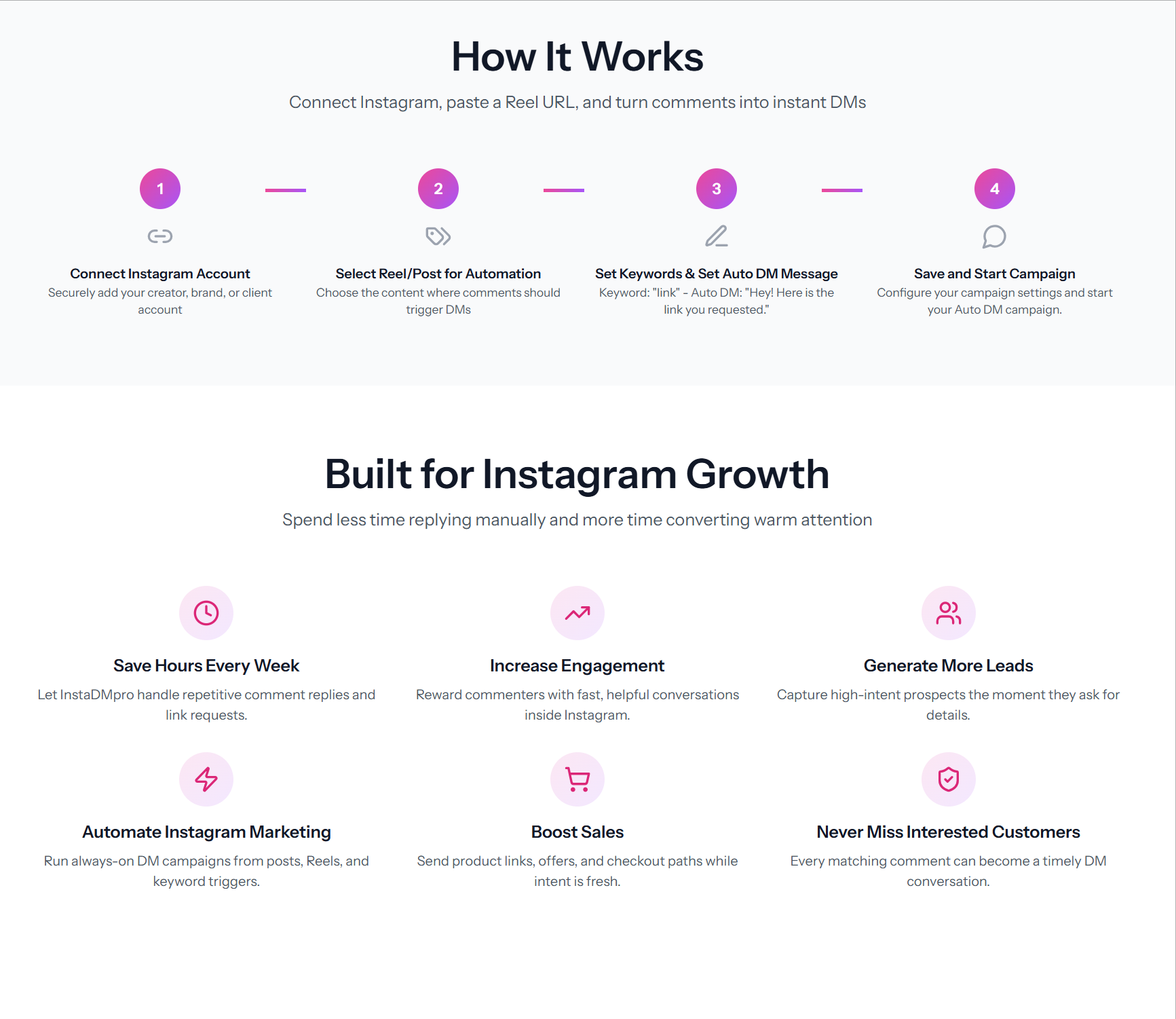 InstaDMPro gallery image