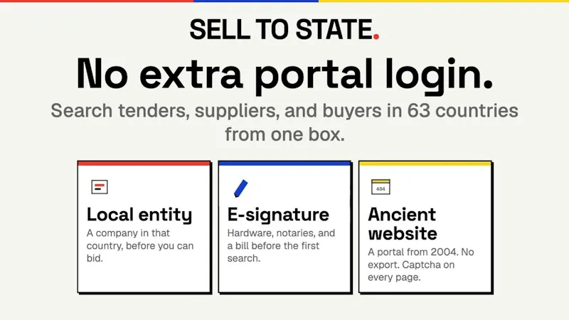Sell to State screenshot 1 (video preview)